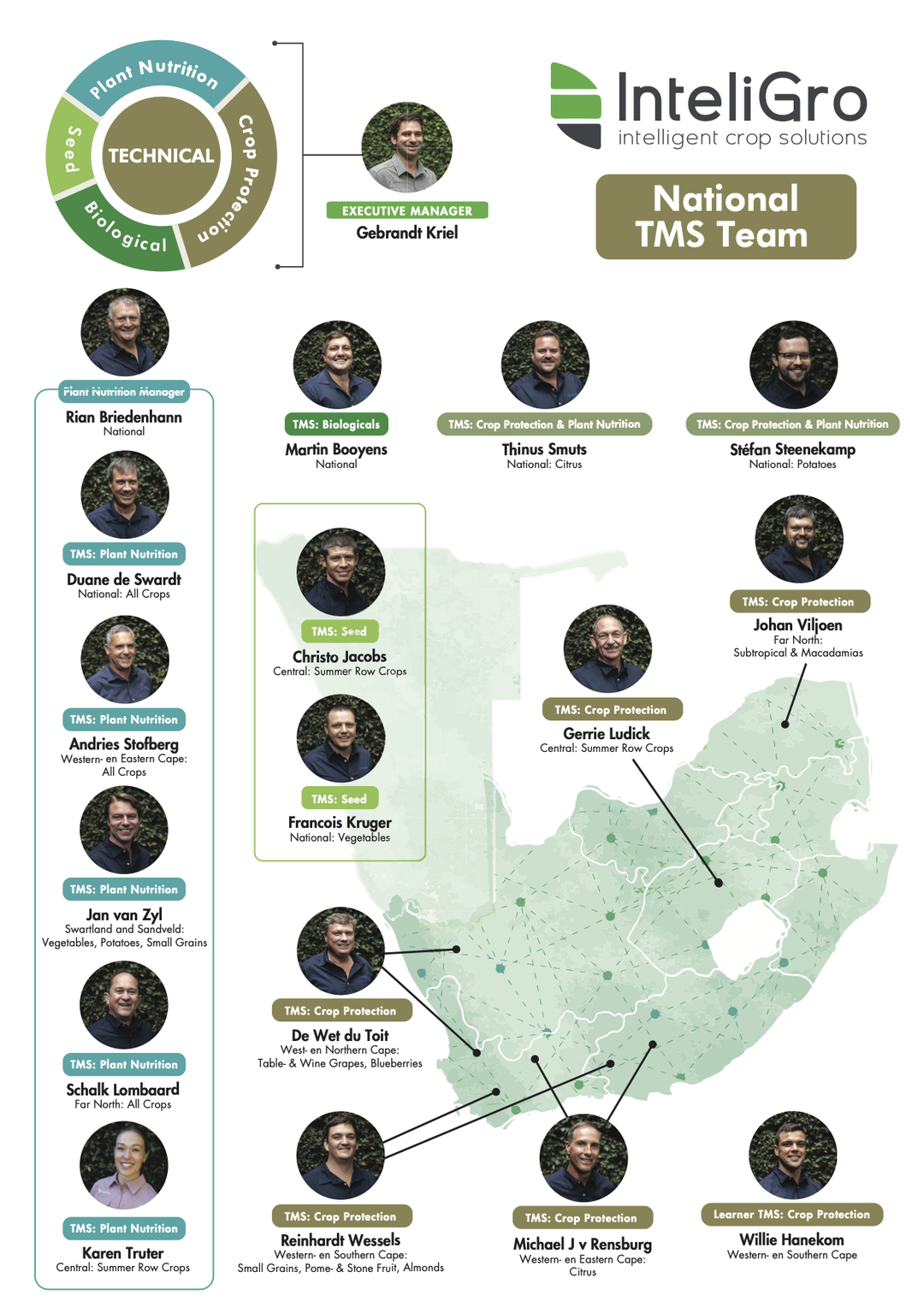 Map | Technical Team