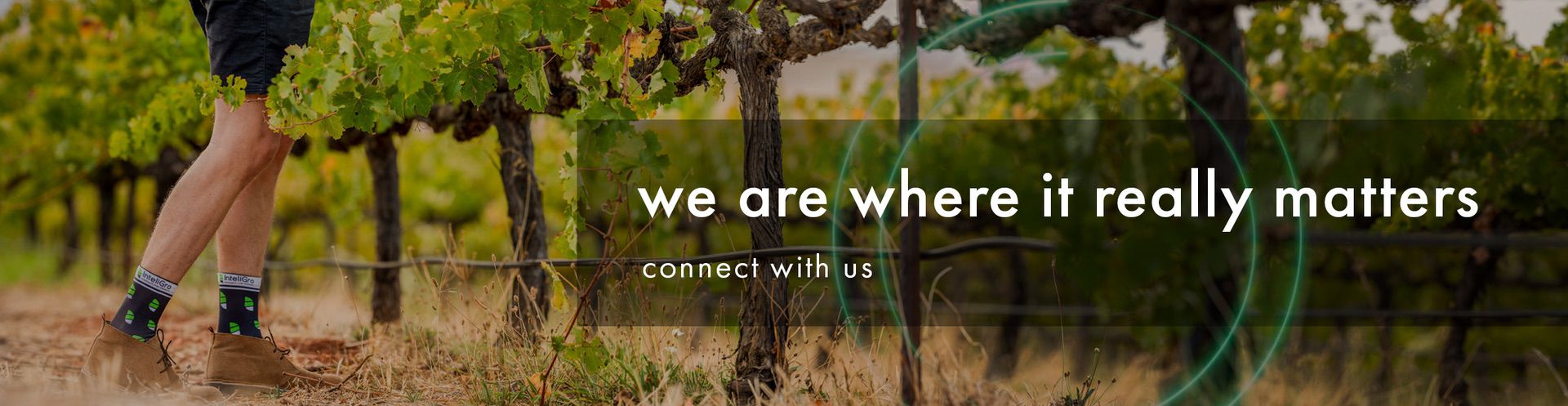 Contact Us | InteliGro